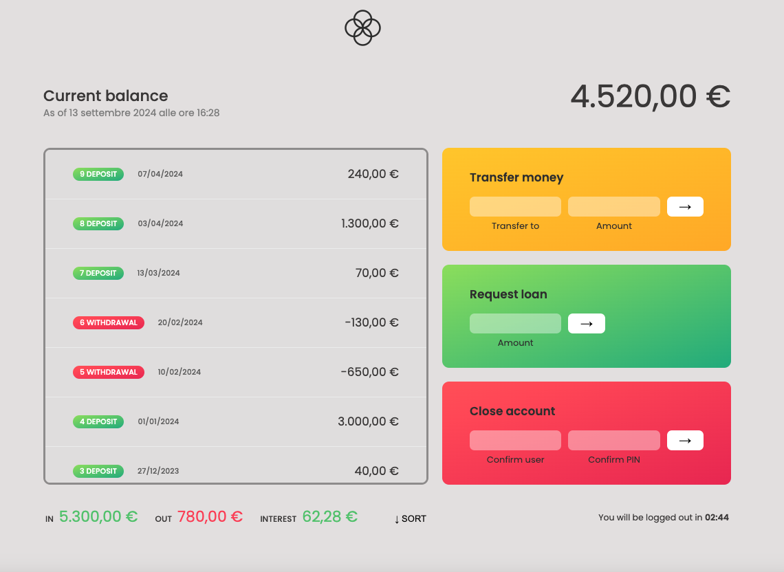 Bankist app